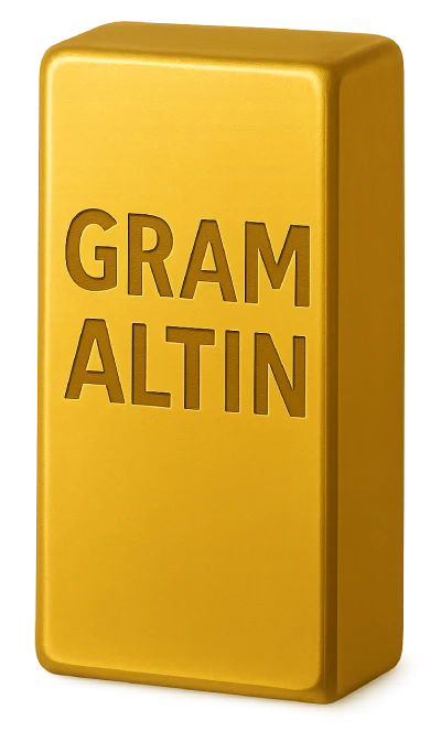 Malatya Kuyumcular Odası, Altın Fiyatları (Kapalıçarşı 2025) 4 Gram Altın